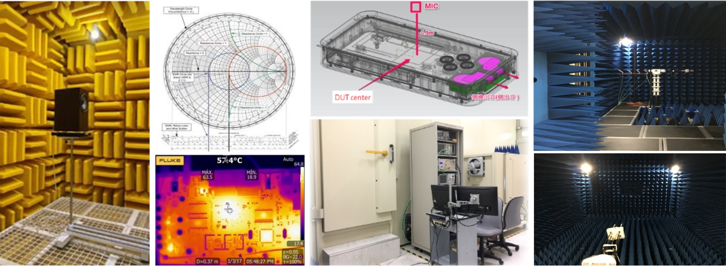 R&D Strength & Capabilities